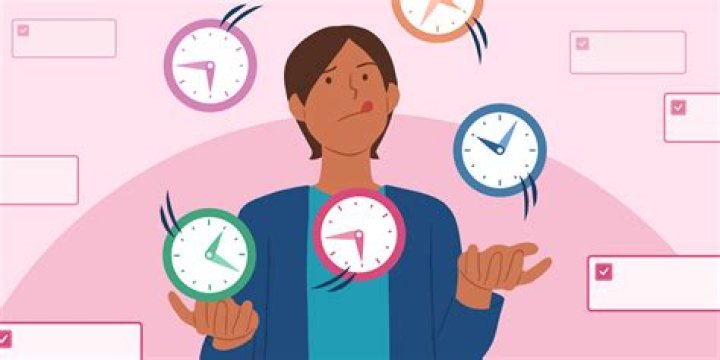 What is the meaning of time rate in business?