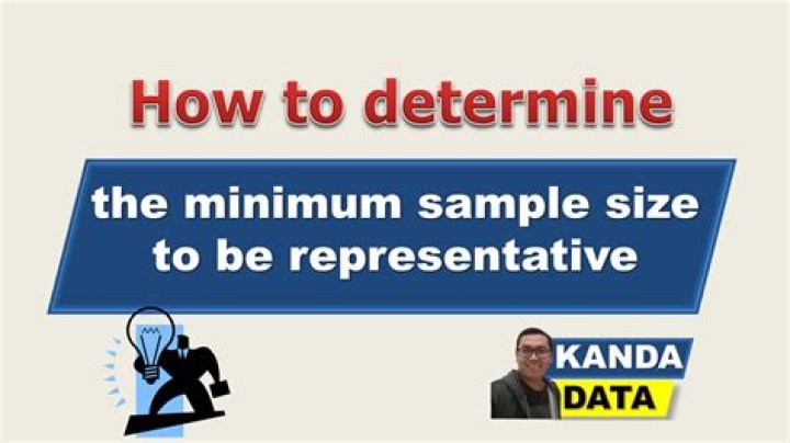 What is the minimum sample size for questionnaire?