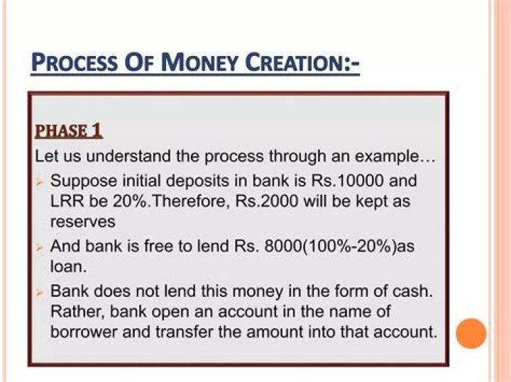 What is the money creation process?