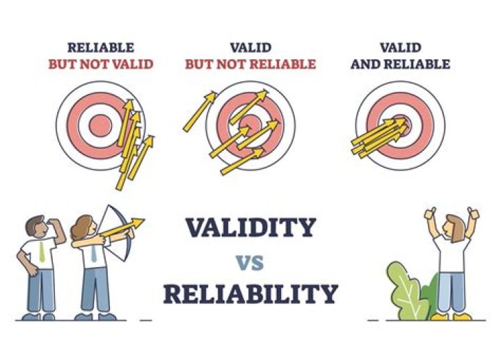 What is the most important quality of email?