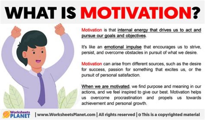 What is the motivation of successful people?