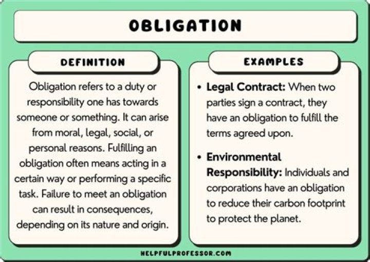 What is the obligation to do what is best for the welfare of society?
