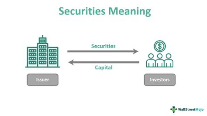 What is the over-the-counter securities market?