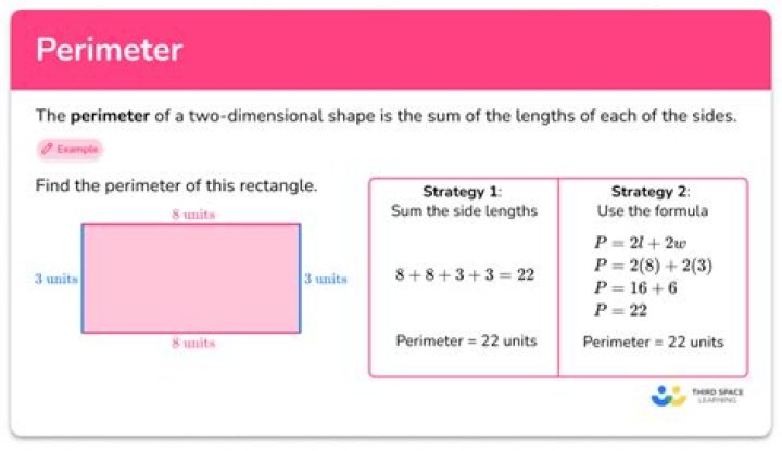 What is the perimeter of the total area?
