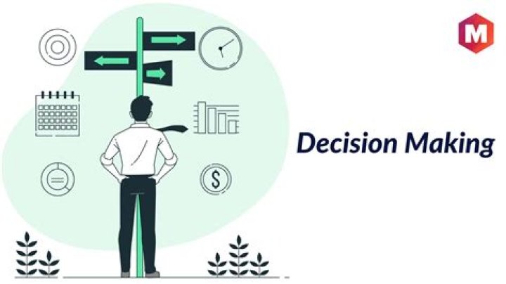What is the place decision quizlet?