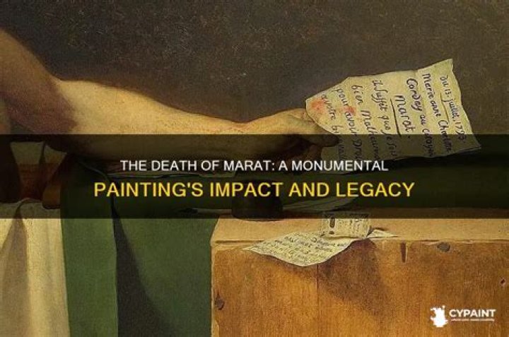 What is the political significance of the death of Marat?