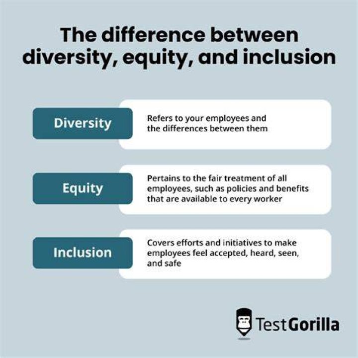 What is the primary difference between diversity and affirmative action?