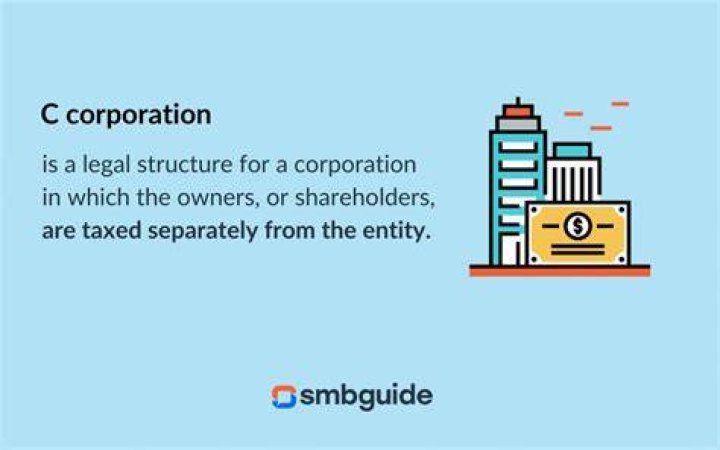 What is the primary goal of a corporation in line with corporate finance?