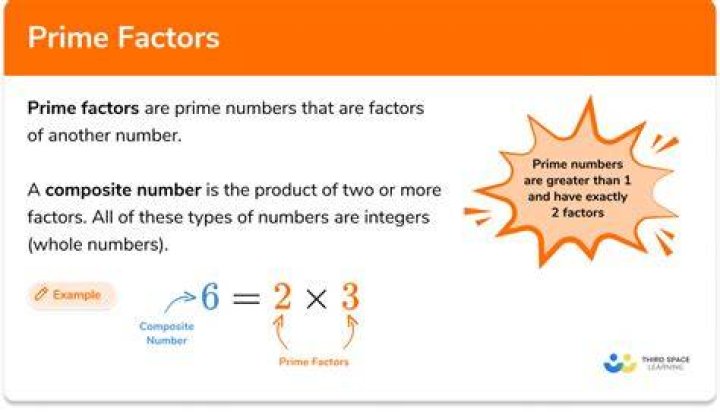 What is the product of this prime factors?