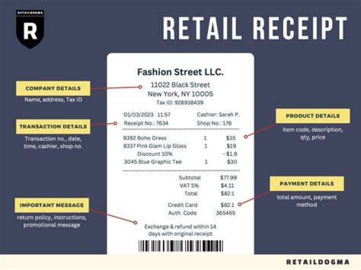 What is the purpose of receipts and payments?