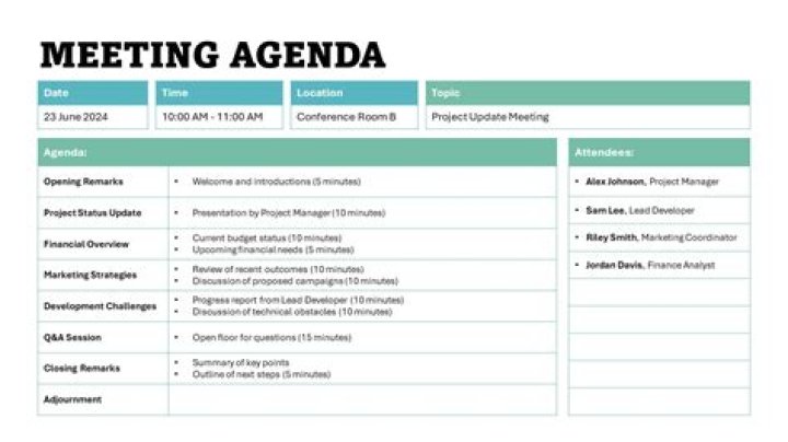 What is the relationship between the meeting purpose and the meeting agenda?