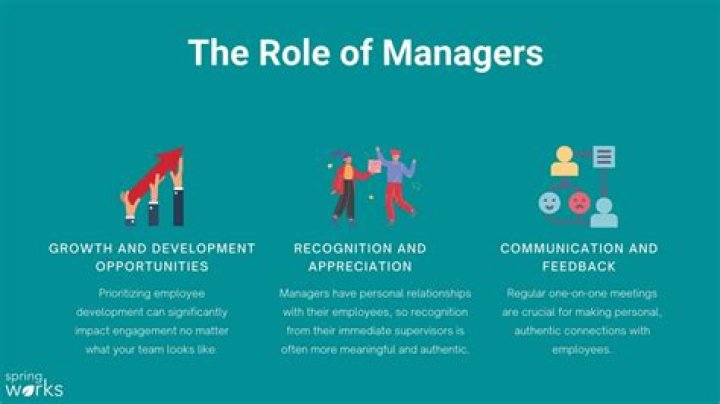 What is the role of a manager?