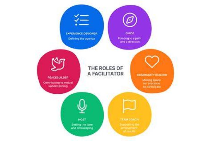 What is the role of a minute taker in a meeting?
