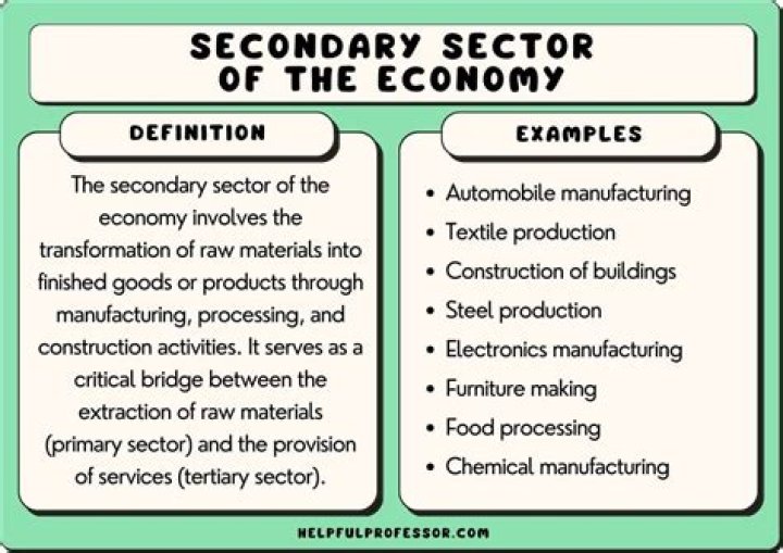 What is the secondary sector give 2 examples?