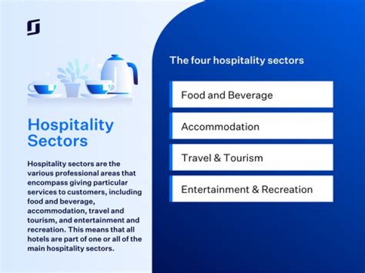 What is the size of the hospitality industry?