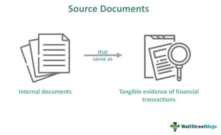 What is the source document for all cash payments?