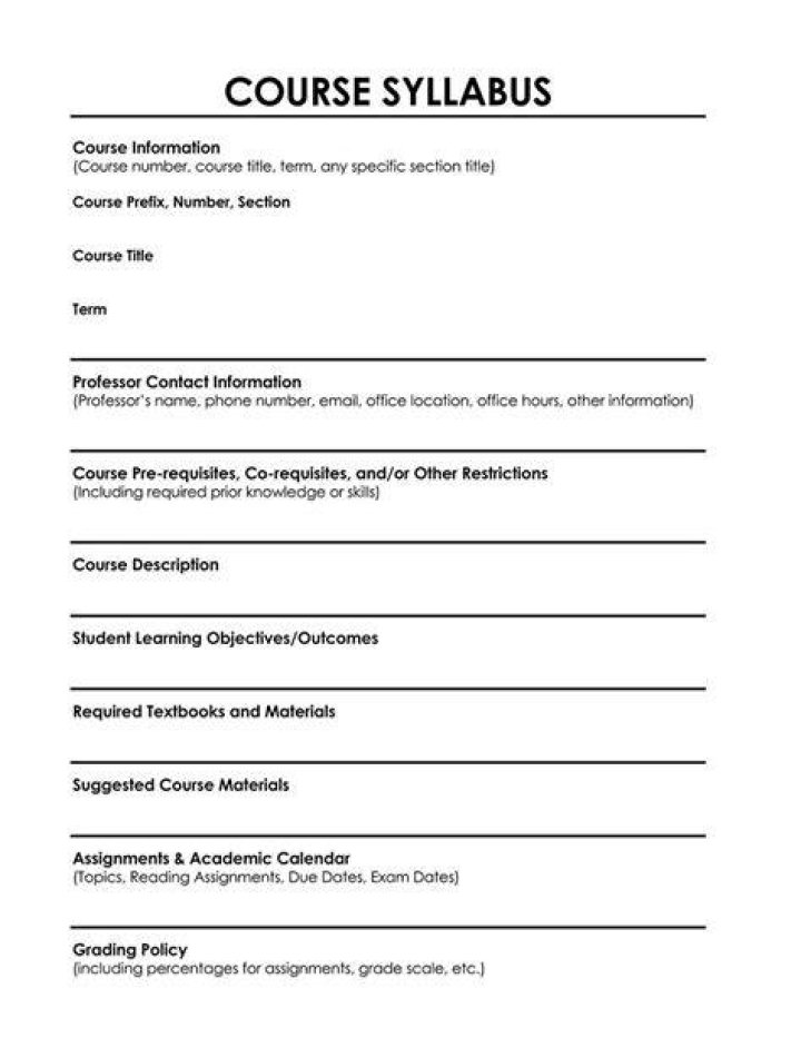 What is the syllabus of M Com?