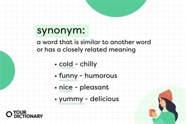 What is the synonym of the word against?