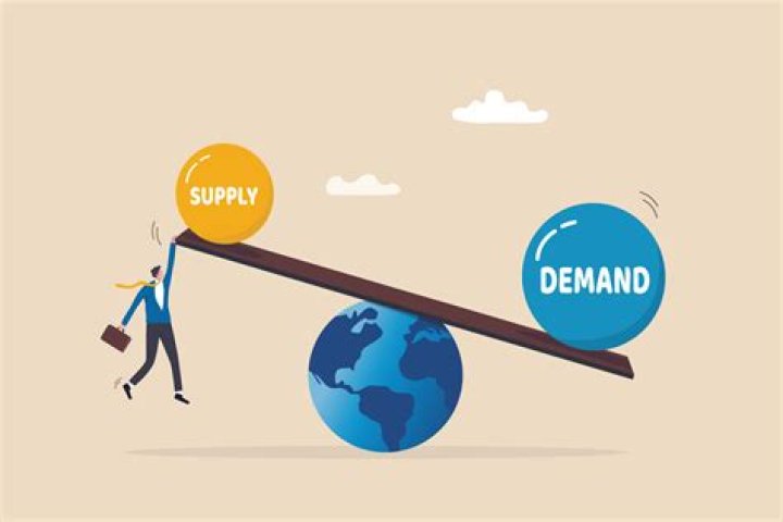 What is the term for giving in to the demands of a dissatisfied power?