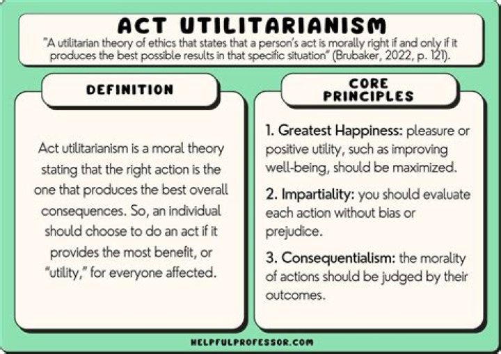 What is the utilitarian course of action?