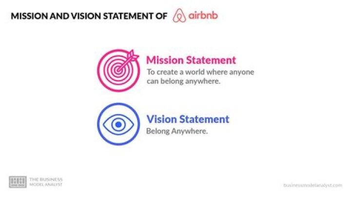 What is the vision of Airtel?