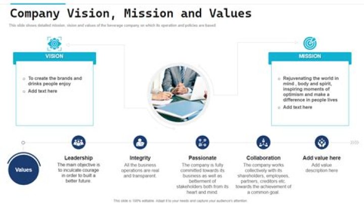 What is the vision of Dell company?