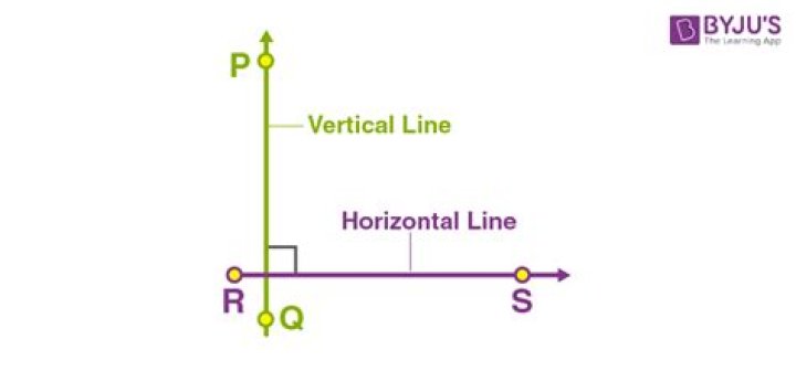 What is vertical and horizontal line?