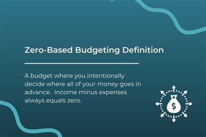 What is zero based budgeting?
