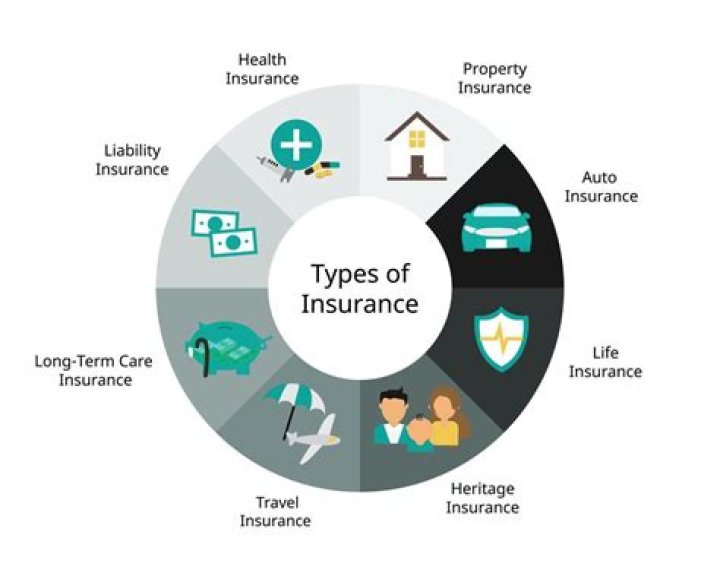 What kind of insurance do I need for a cleaning company?