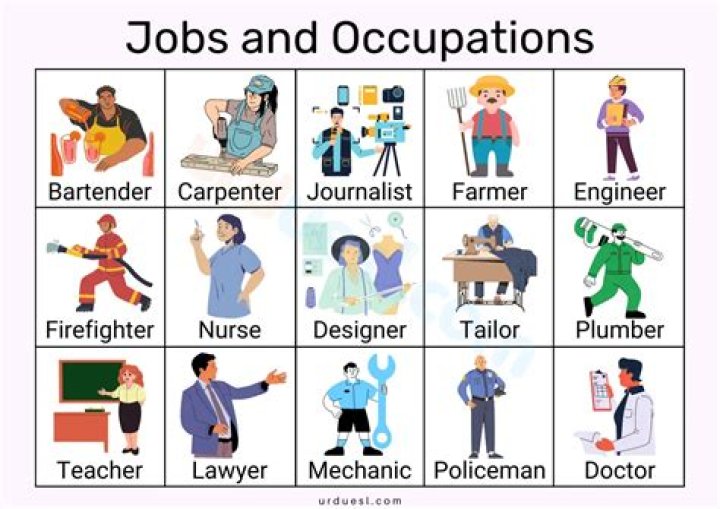 What kind of jobs help the environment?