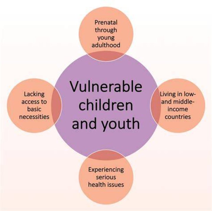 What makes a person vulnerable to abuse or harm?