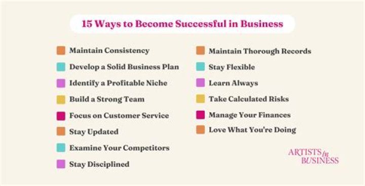 What makes a successful business woman?