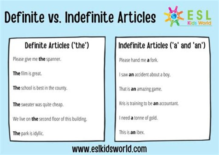 What makes an offer definite?