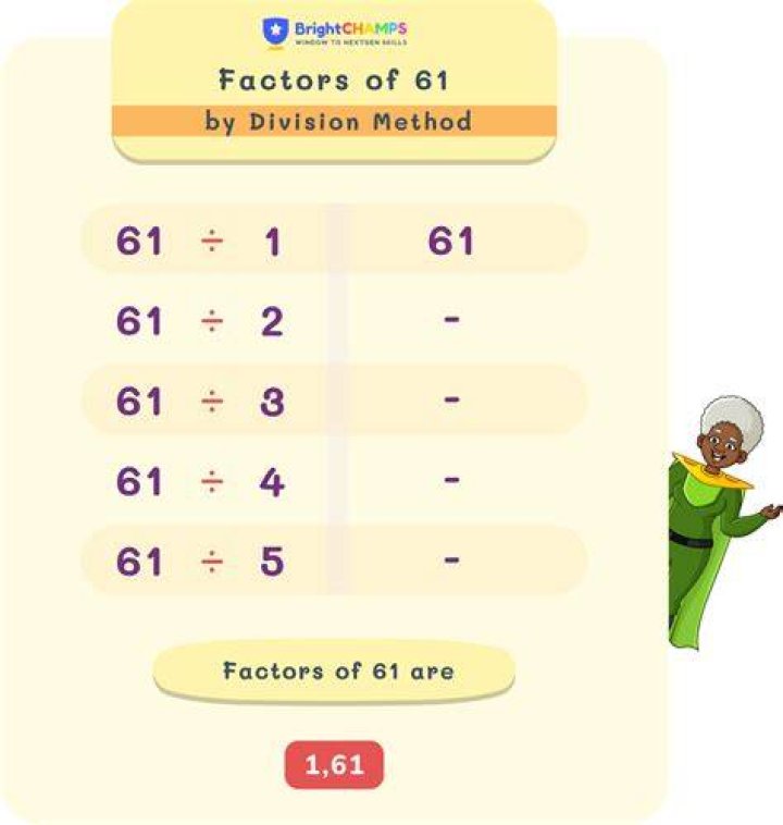 What number can divide to 64?