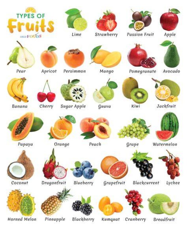 What other fruits are in the pineapple family?