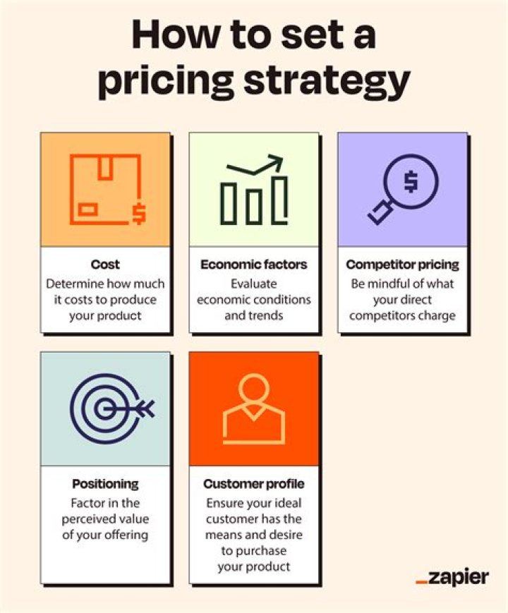 What pricing strategy does Colgate use?