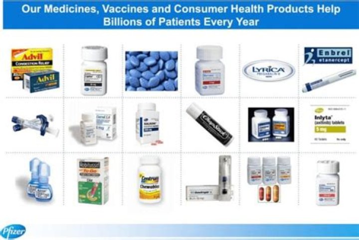 What products does Baxter make?
