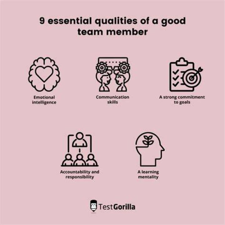 What qualities make a good office assistant?