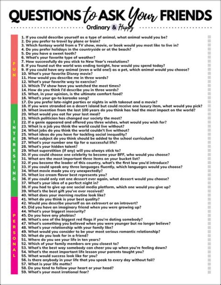 What questions can you not ask references?