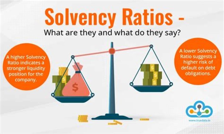 What ratios measure long-term solvency?