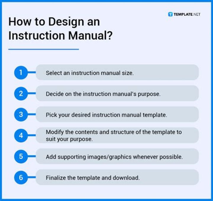What should an instruction manual include?