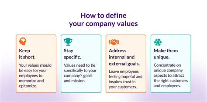 What should be the core values of a company?