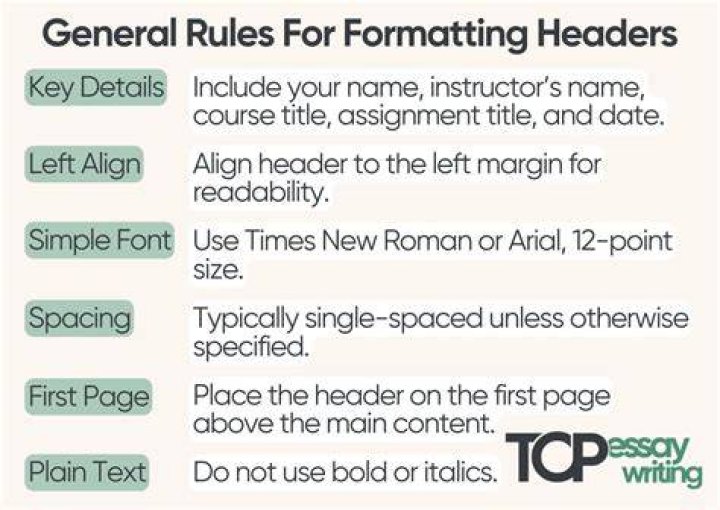 What size should Headings be?