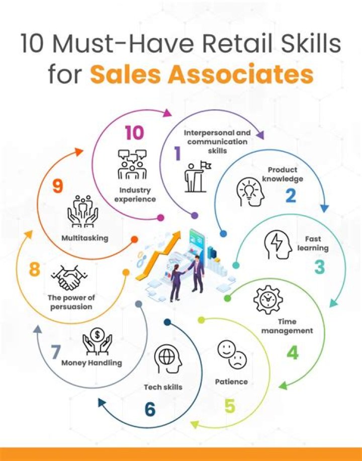 What skills does a sales assistant need?