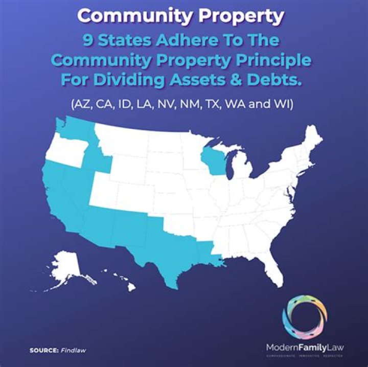 What states are considered community property?
