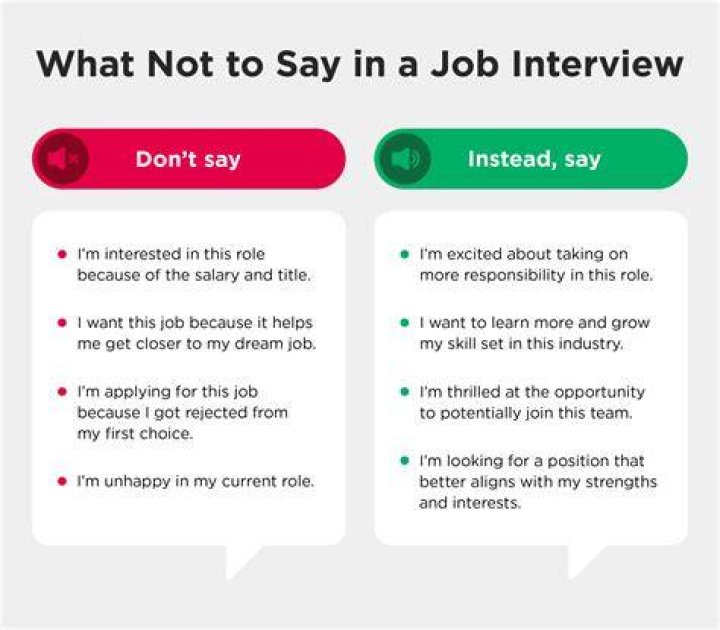 What to say a person who started new business?