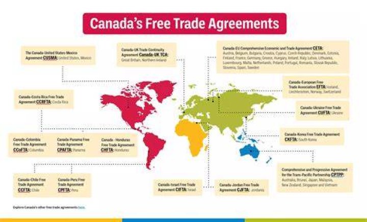 What trade agreements does Finland have?