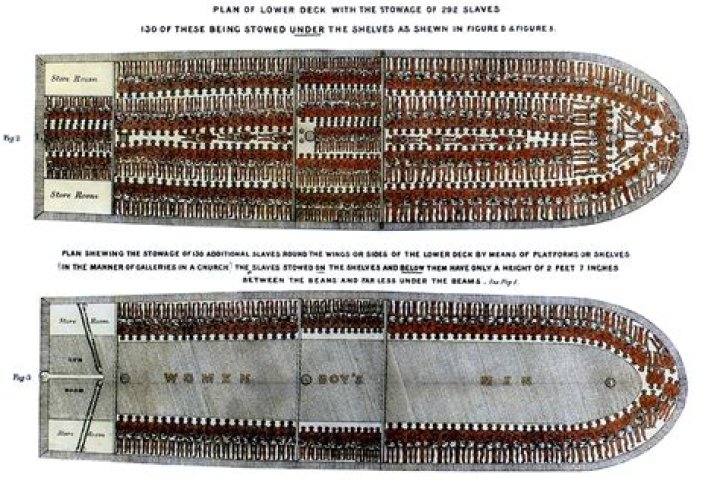 What transportation did slaves use to escape?