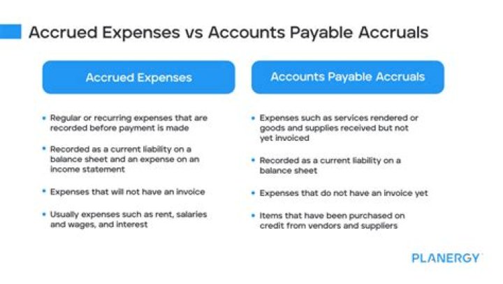 What type of account is sales returns?