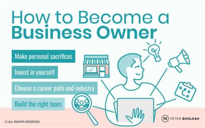 What type of education is needed to be a business owner?